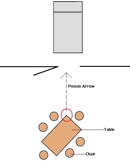 Feng Shui Living Room | How to Organize Your Living Room | Layout ...