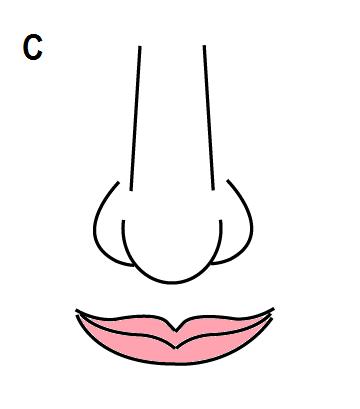 upturned mouth meaning