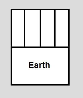 earth hand types palmistry