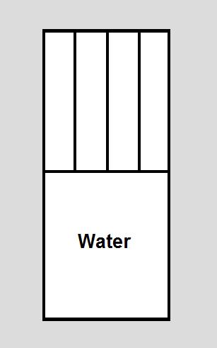 water hand types palmistry